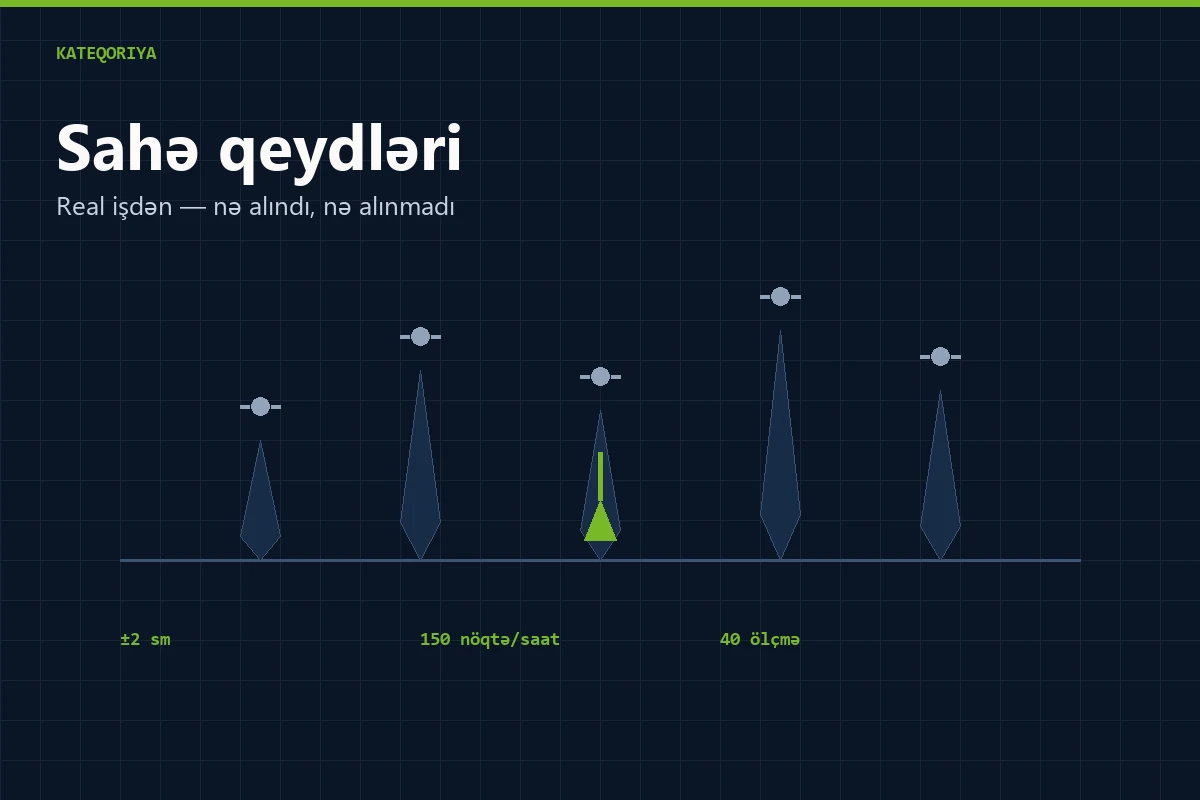 Sahə qeydləri — bloq kateqoriyası